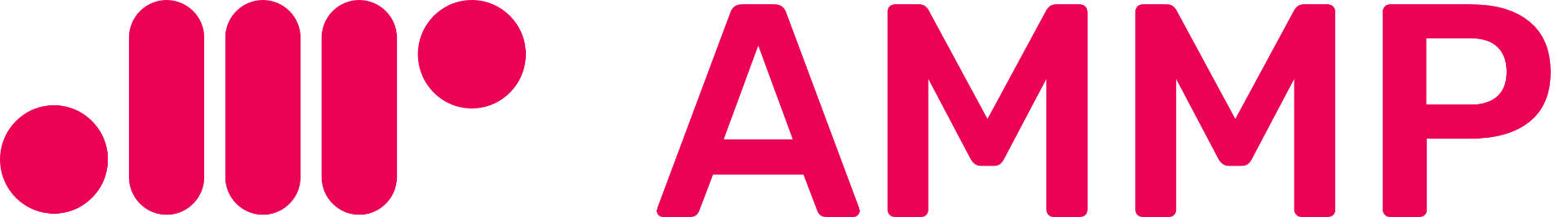 AMMP